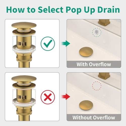Bathroom Pop up Drain with Overflow, Brushed Gold, with Overflow - Image 4
