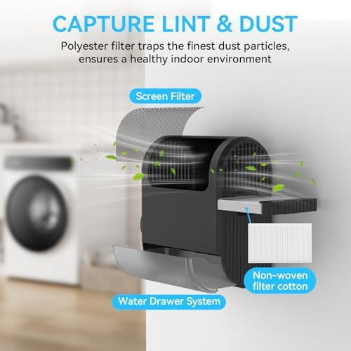 3-in-1 Indoor Dryer Vent - Image 4