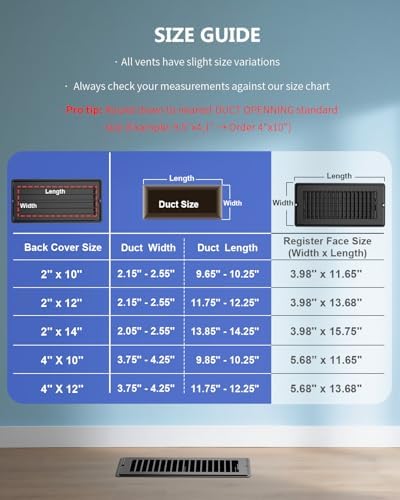 4x12 Floor Register Vent Covers - Image 7