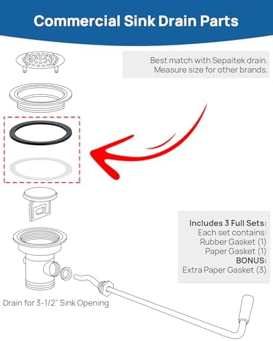 Strainer Flange & Kitchen Sink Gasket Sealing - Image 2