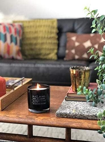 Lulu Candles | After Dark - Image 4
