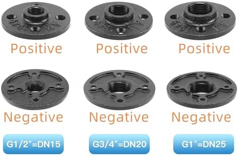 1/2" Heavy Duty Black Floor Flange, 40 Pack Malleable iron Pipe Flange - Image 3