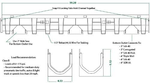 Trench & Driveway Channel Drain - Image 3