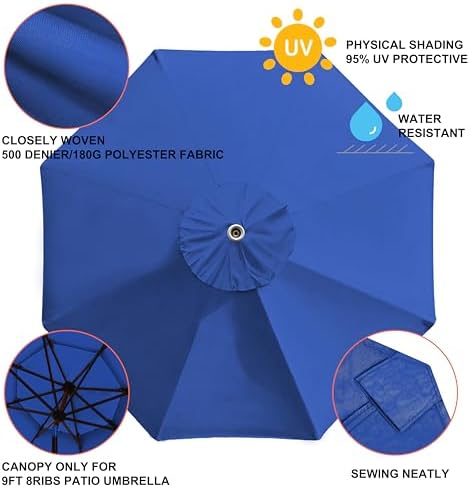 EliteShade USA 9FT Patio Umbrella Replacement Covers 8 Ribs Market Umbrella - Image 4