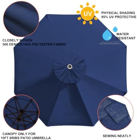 EliteShade USA 10FT Patio Umbrella Replacement Covers 8 Ribs Market Umbrella - Image 4