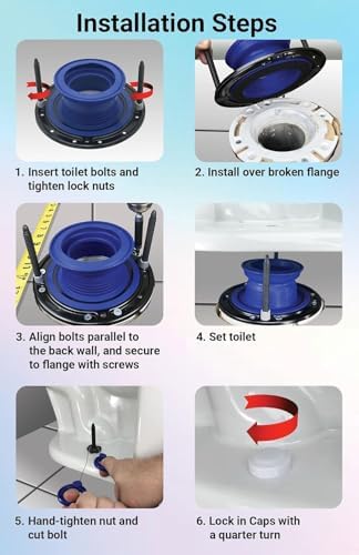 One N Done Toilet Flange Repair Kit - Image 4
