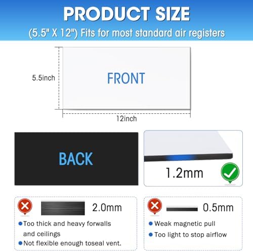 Zipcase 6 Pack Strong Magnetic Vent Covers, 5.5 inch X 12 inch - Image 2