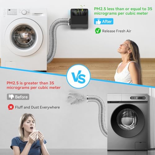 3-in-1 Indoor Dryer Vent - Image 5