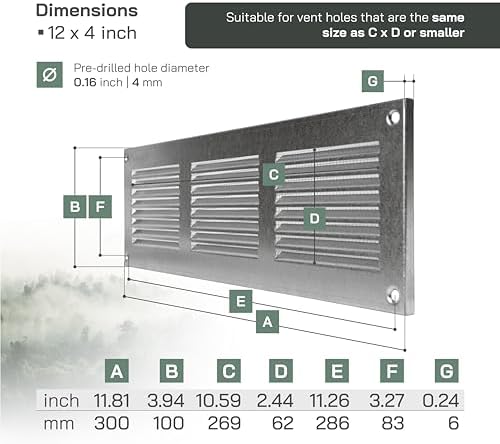 Vent Systems 12'' x 4'' Inch Pack of 3 - Image 2