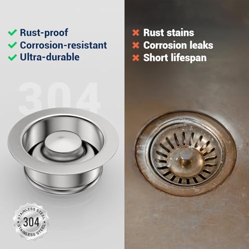 Kitchen Sink Flange Stopper Stainless Steel - Image 4