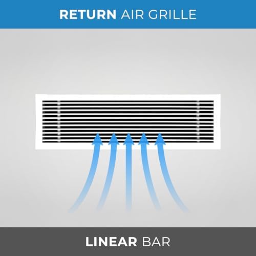 HVAC Premium 24" W X 6" H Linear Aluminum Clip-On Bar Return Air Grille - Image 6