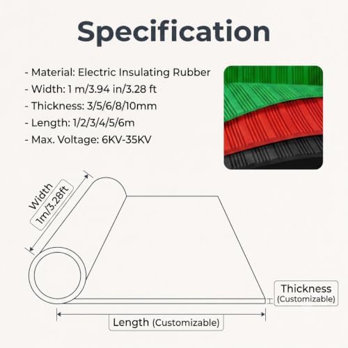 Industrial Electrical Service Floor Mat Roll - Image 2