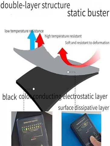 Insulated Rubber Mat, PU Leather Workbench Mat，Power Electrician Safety Floor - Image 6