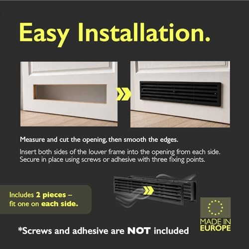 17.7 x 3.6 Inch Door Vent Cover – Two-Sided Black Plastic Vent Cover - Image 5