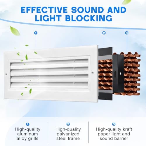 12"x4" Return Air Pathway Vent Kit, 95% Sound & Light Blocking, 5-piece Wall - Image 3