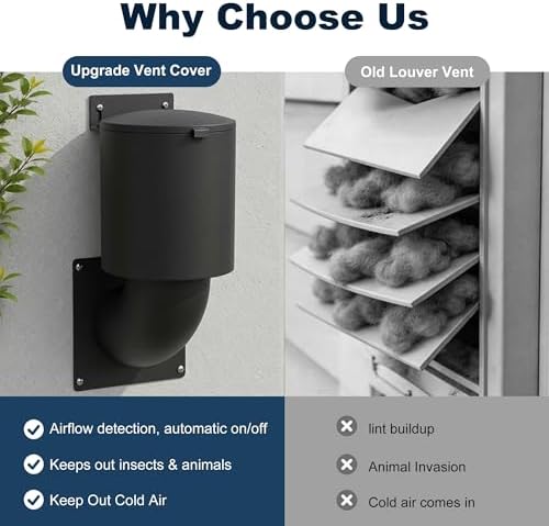 Dryer Vent Cover 4 inch, Seal Natural Energy Saving, Replacement Vents UV - Image 5