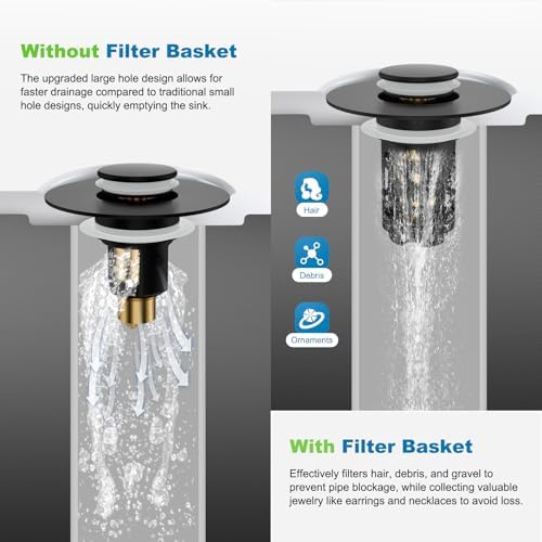 Hibbent Universal Bathroom Sink Drain Strainer, 3 in 1 Pop Up Stopper - Image 4