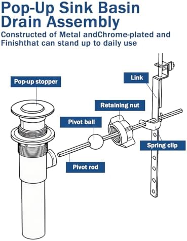 Lavatory Pop Up Center Piece Assembly, Sink Ball/Pivot Rod Sink Stopper - Image 3
