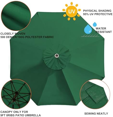 EliteShade USA 9FT Patio Umbrella Replacement Covers 8 Ribs Market Umbrella - Image 4
