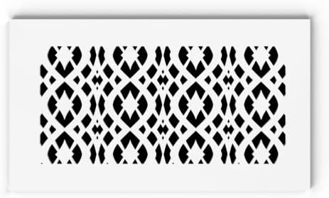 SABA Home Decor Air Vent Cover Grille by SABAHomeDecor