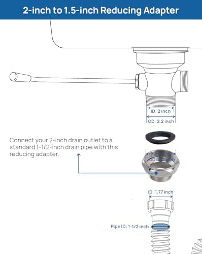3 Pack Reducing Adapter 2" NPT to 1-1/2" NPT - Image 3
