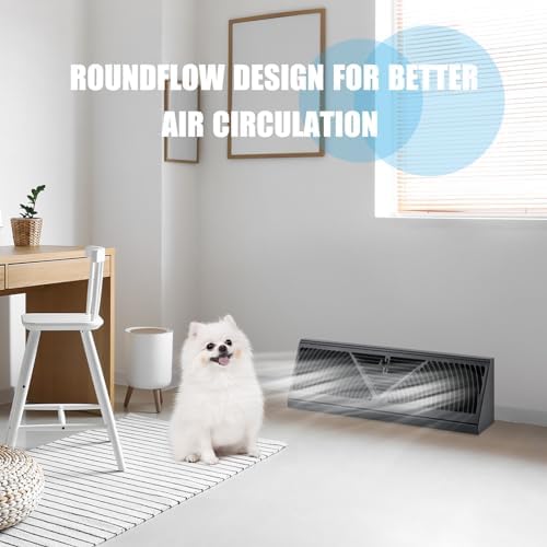 Yaocom 2 Pack Baseboard Register Vent 18 Inch Air Vent Covers - Image 6