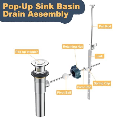 2 Pack Lavatory Pop Up Center Piece Assembly, Sink Ball/Pivot Rod Replacement - Image 4