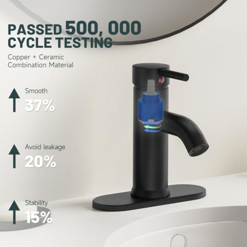 Matte Black Bathroom Faucet for 1 or 3 Holes - Image 5