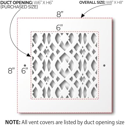 SABA Home Decor Air Vent Cover Grille - Image 2