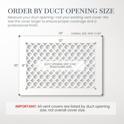 SABA Home Decor Air Vent Cover Grille - Image 2