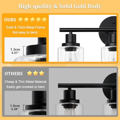 Unicozin Modern Bathroom Light Fixtures, 3 Light Vanity Lights - Image 3