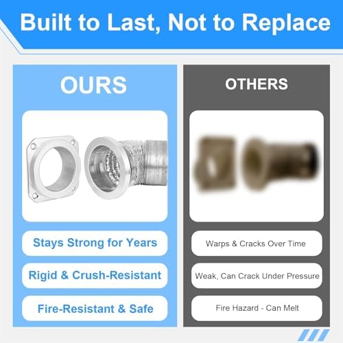 Magnetic Dryer Vent Connector Kit DV180 Aluminum Alloy Shell Magnetic Dryer - Image 6