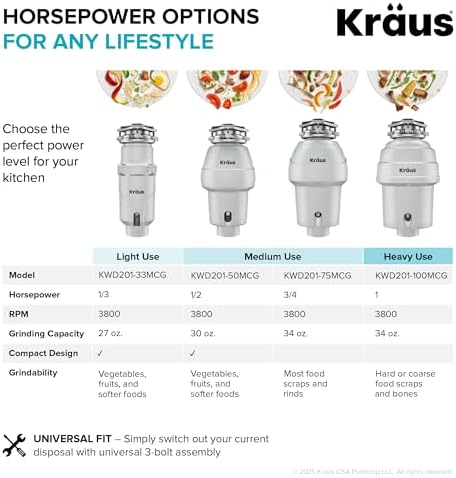 KRAUS WasteGuard 3/4 HP Continuous Feed Garbage Disposal - Image 2