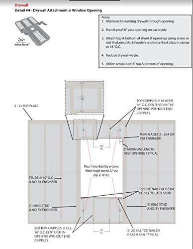 Prest-On Insta-back 1/2 Inch Drywall Fastner Clip Plumbers DIY 50 Pack - Image 8