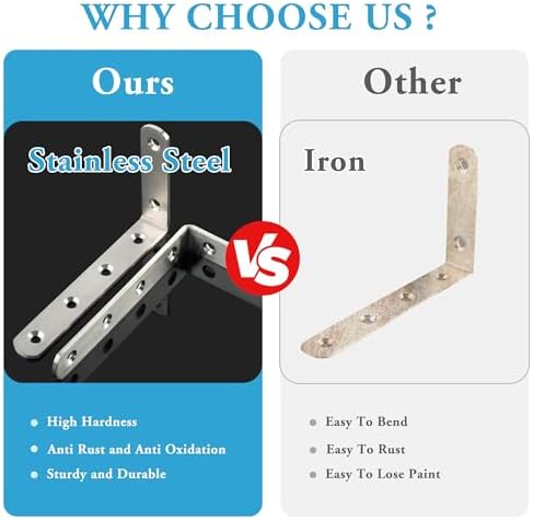 Alise 6Pcs Floating Shelf Brackets, 5x3in Heavy Duty L Bracket - Image 6