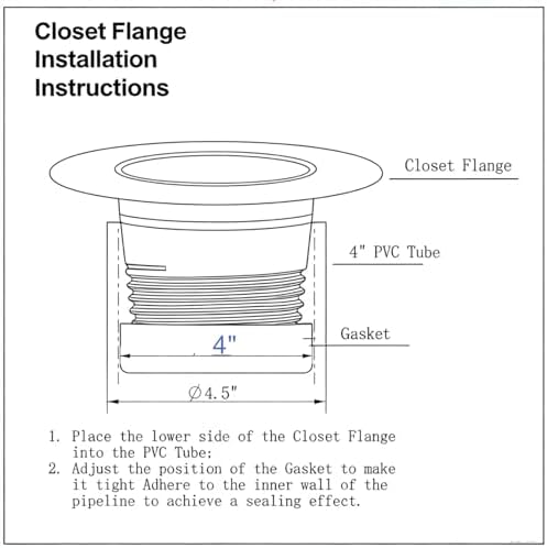 Yariwiz 4 inch PVC Twist-N-Set Closet Flange - Image 5