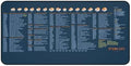 Estimating Desk Mat for Adjusters, Roofers and Contractors, Works by Unknown