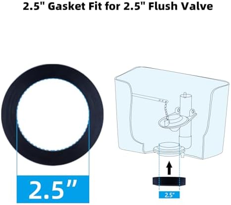 Hibbent Universal Toilet Tank to Bowl Gaskets - Image 5