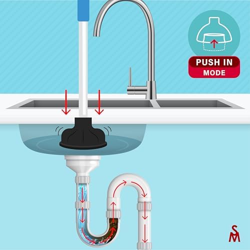 SteadMax Rubber Toilet Plunger, Double Thrust Force Cup, Heavy Duty, Commercial - Image 4
