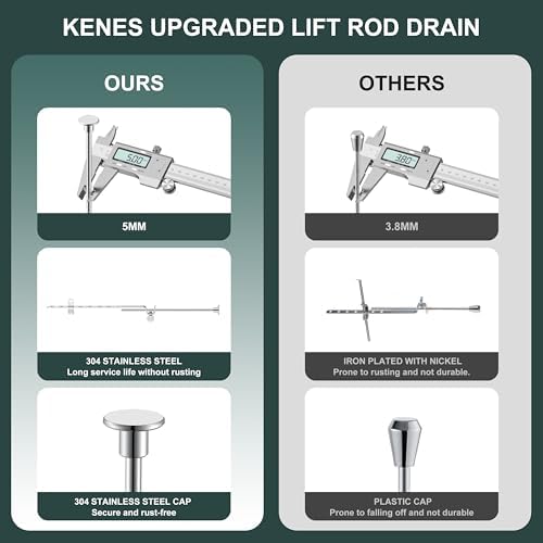 KENES Brushed Nickel Bathroom Sink Drain Stopper Assembly - Image 5