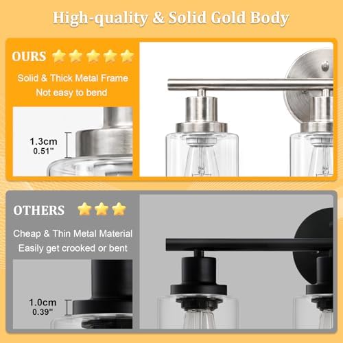 Unicozin Modern Bathroom Light Fixtures, 3 Light Vanity Lights - Image 3