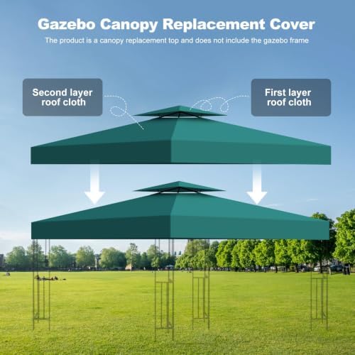 10x10 Canopy Replacement Top Cover Canopy Top Replacement Double Layer Vented - Image 6