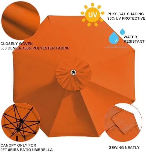 EliteShade USA 9FT Patio Umbrella Replacement Covers 8 Ribs Market Umbrella - Image 4