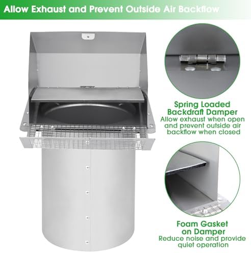 8 inch Wall Vent Cover, Exhaust Vent Hooded Wall Vent - Image 4