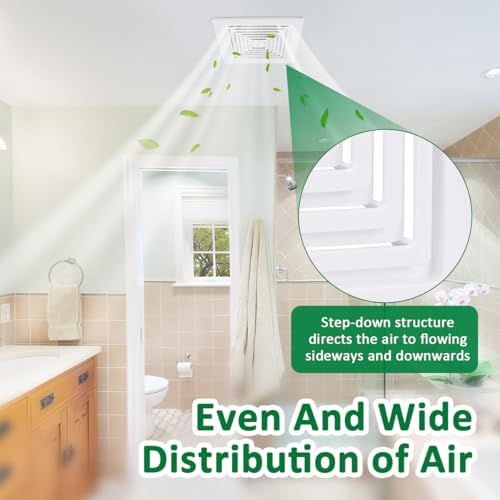 WKZO 2-Pack BP46 BP90 Bathroom Ceiling Fan Grille - Image 2