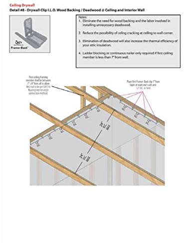 Prest-On Framer-Back® Drywall Fastener 50 Pack - Image 5