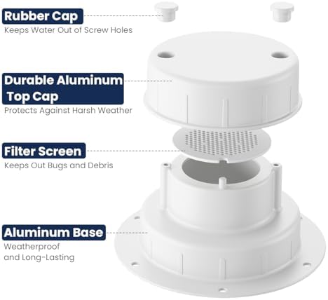 Safoner Aluminum RV Plumbing Vent Cap, Camper Roof Vent Cover Replacement - Image 4