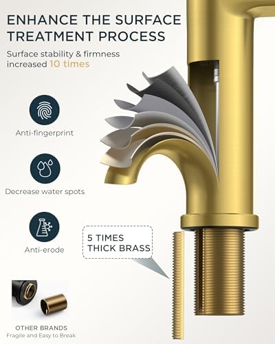 FORIOUS Single Hole Bathroom Faucet Gold, Commercial Faucet - Image 5