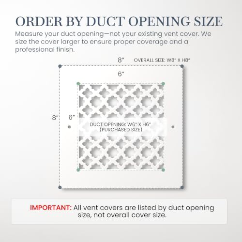 SABA Home Decor Air Vent Cover Grille - Image 2