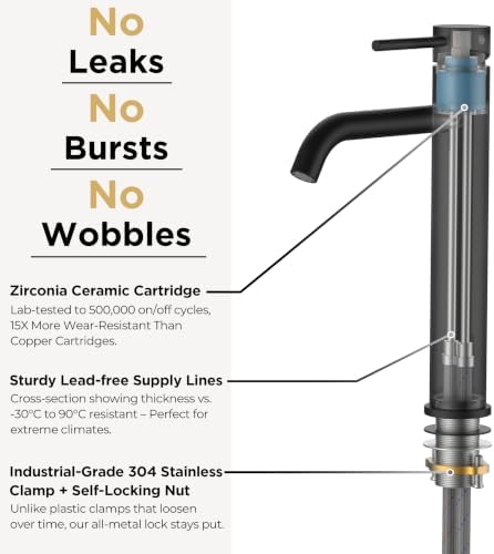 FORIOUS Vessel Sink Faucets Single Handle - Image 7